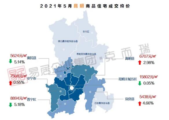 云南5月房?jī)r(jià) 麗江 普洱 怒江上漲近2成,香格里拉跌回3字頭